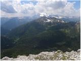 Passo Valparola - Sasso di Stria